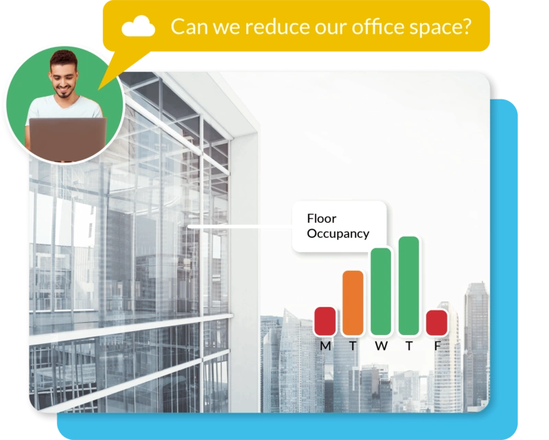 Can we reduce our office space?