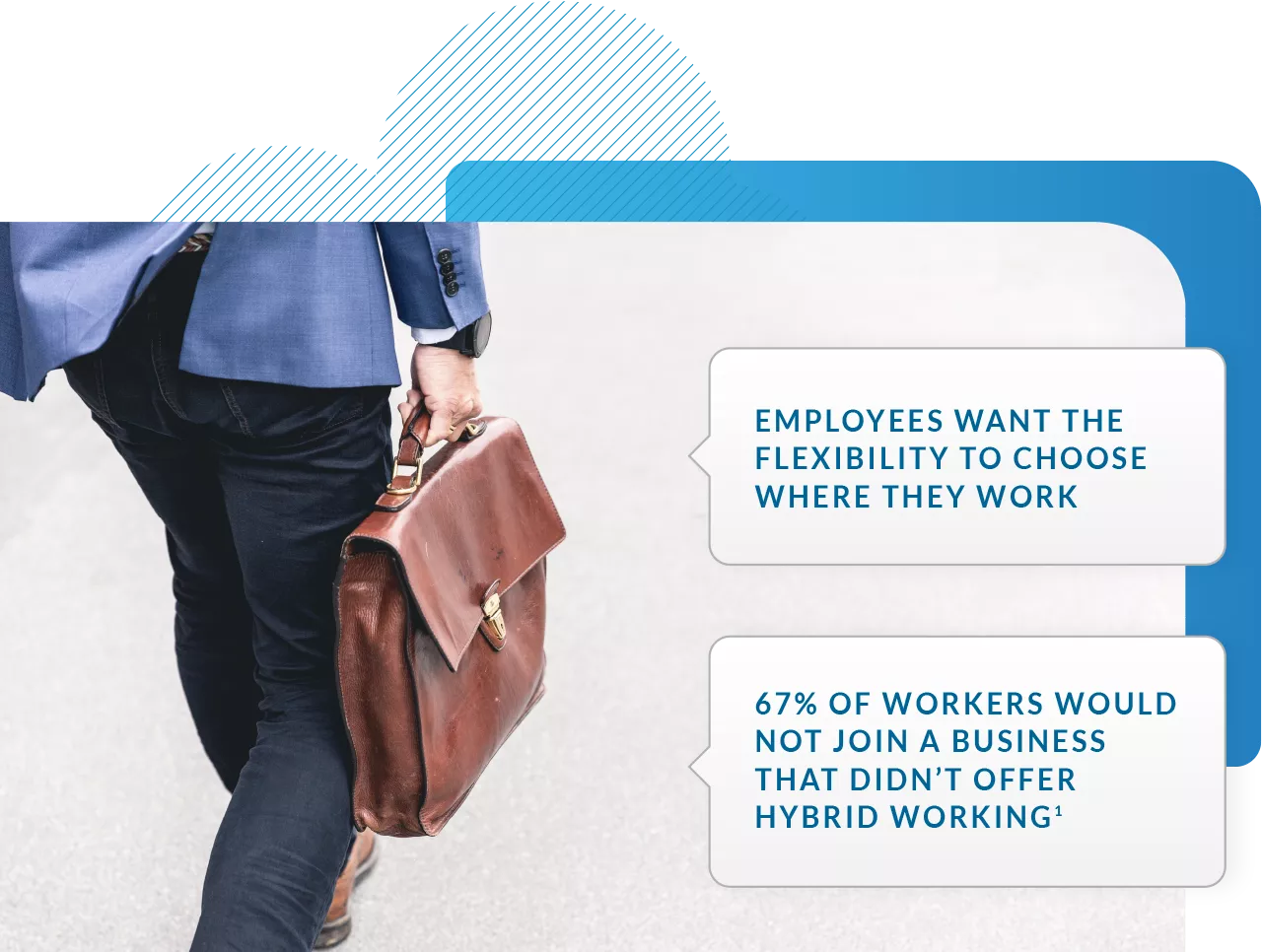 Employers want the flexibility to choose where they work. Give them what they want with smart office solutions.